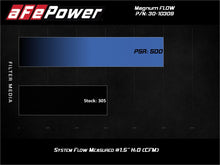 Load image into Gallery viewer, aFe Magnum FLOW Pro 5R Air Filter 13-18 Toyota Rav4 2.5L