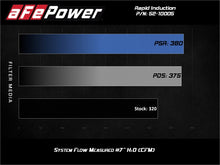 Load image into Gallery viewer, aFe Rapid Induction Cold Air Intake System w/Pro 5R Filter 20-21 Jeep Wrangler V6 3.0L