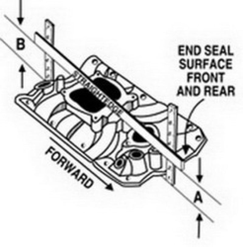 Edelbrock Intake Manifold Nascar Edition RPM Air-Gap for Big-Block Chevy 396-502 w/ Oval Ports
