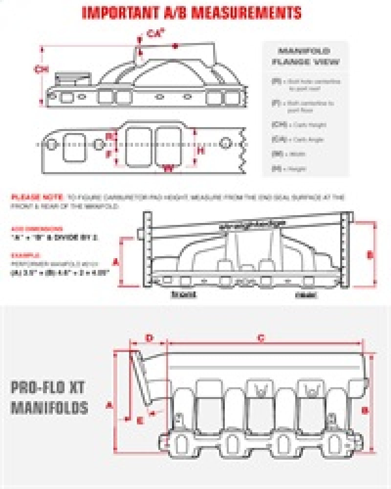 Edelbrock Manifold Installation Kit Performer RPM SBC 1957-1986 Natural Finish