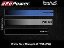 Load image into Gallery viewer, aFe Momentum GT Pro DRY S Cold Air Intake System 19-20 GM Silverado/Sierra 1500 2.7L 4 CYL