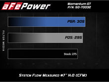 Load image into Gallery viewer, aFe POWER Momentum GT Pro Dry S Intake System 16-19 Audi A4/Quattro I4-2.0L (T)